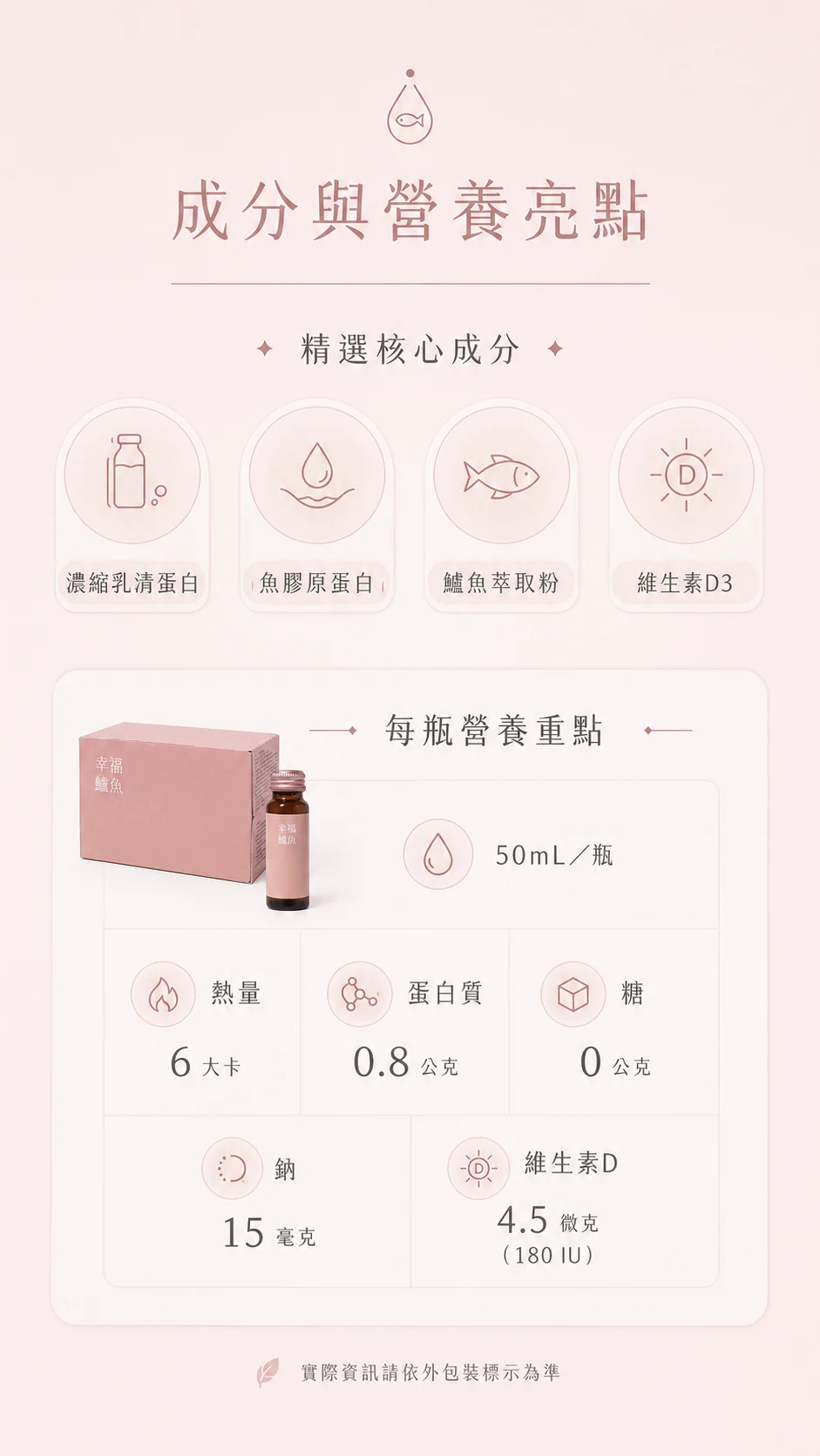 幸福鱸魚飲用情境